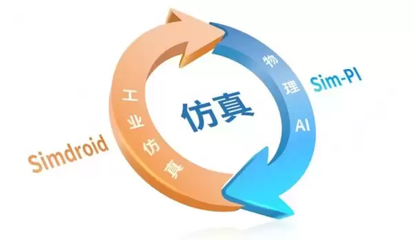 仿真是更高级的智能