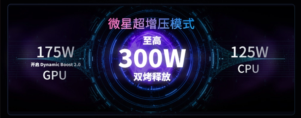 微星全新泰坦重塑高性能游戏本体验，早鸟首发享双重好礼