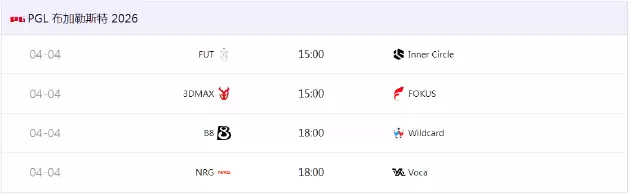 BC.Game与s1mple相关赛事信息