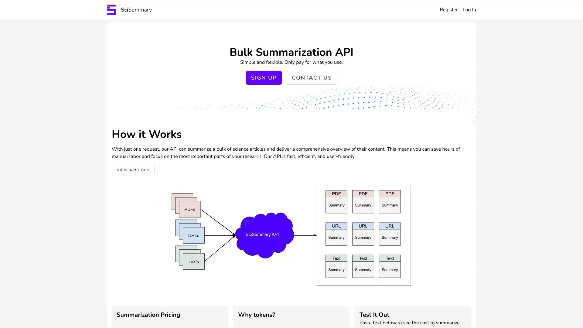 Bulk Article Summarization API : 使用AI摘要科学文章，节省时间