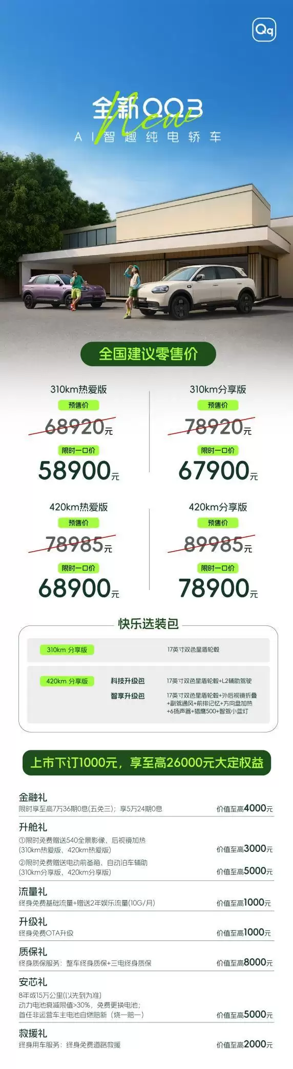 奇瑞全新QQ3 EV正式上市:限时一口价5.89万起