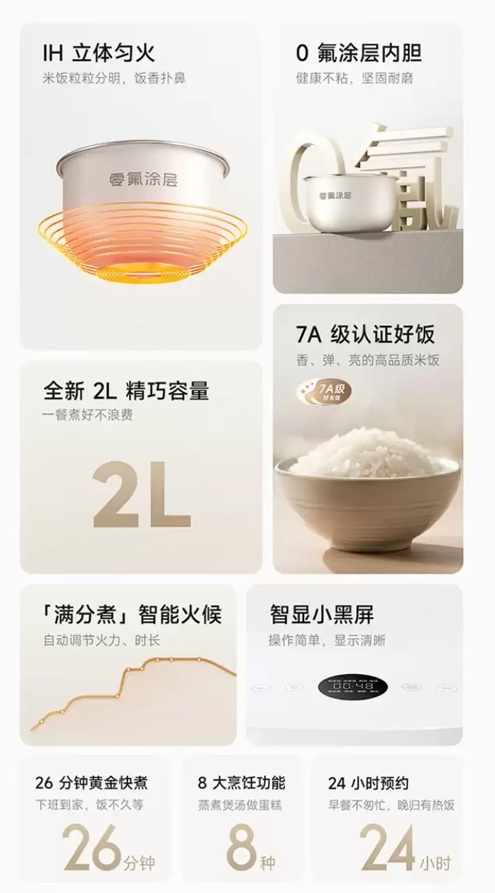 小米米家 IH 电饭煲 2 开售：0 氟涂层内胆，首发到手价 349 元起