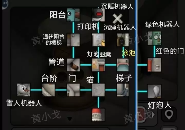 《宇宙怪谈》数字迷宫攻略