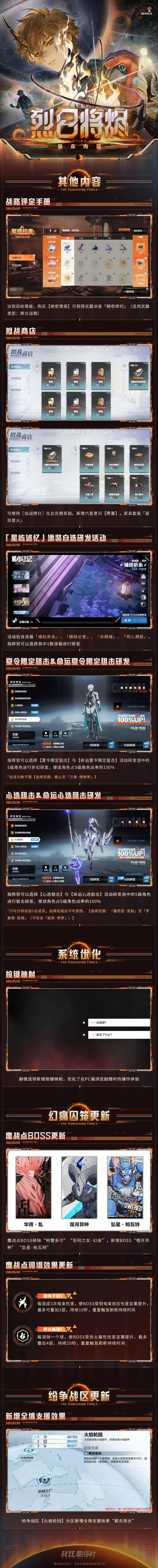 《战双帕弥什》烈日将烬版本上新内容一览