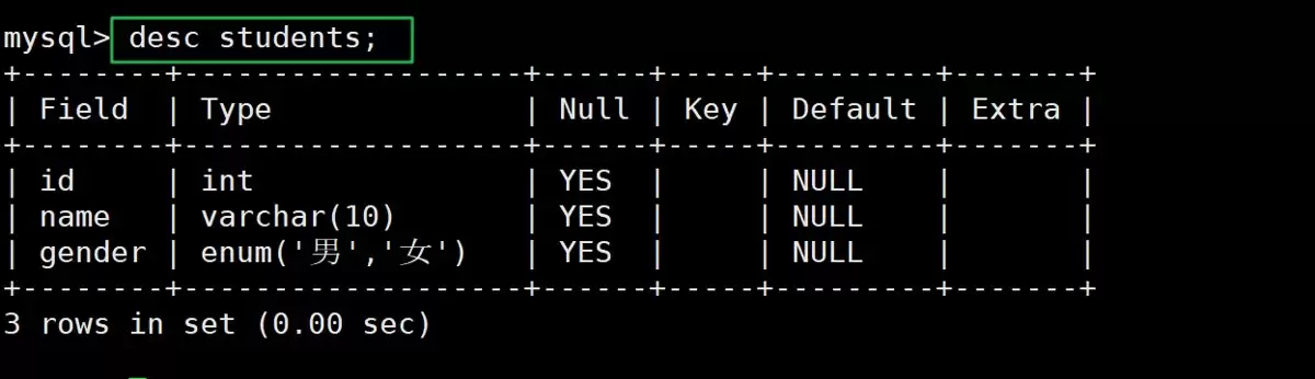 玩转 MySQL 库表:库和表的操作