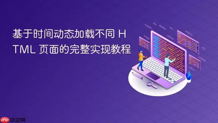 基于时间动态加载不同 HTML 页面的完整实现教程