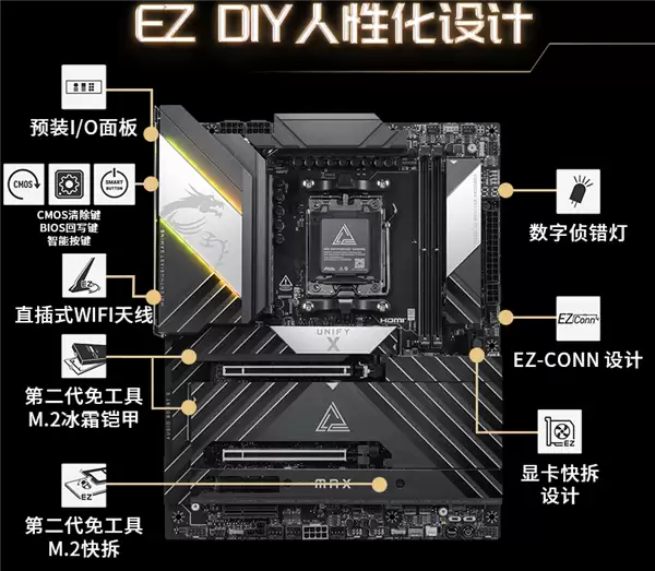 微星MEG X870E UNIFY-X MAX暗影主板预售：4799元为极致超频而生