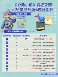 心动小镇爱好优先解锁升级怎么推荐