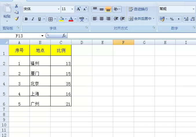 EXCEL表格中的人口数据怎么转换成饼形图