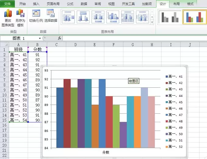 excel表格怎么设置彩色的交叉图表