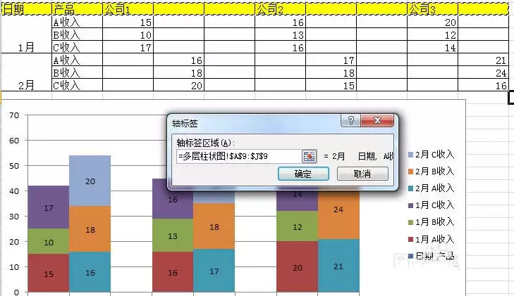 excel表格中怎么制作多层柱状图表