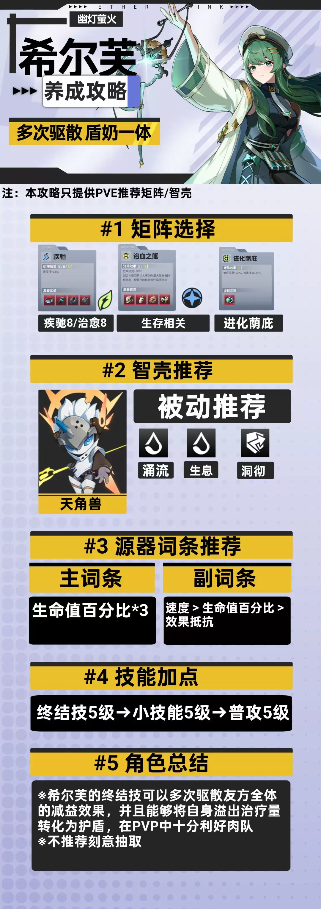 《伊瑟》希尔芙PVE玩法攻略