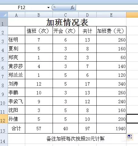 excel表格如何计算乘法