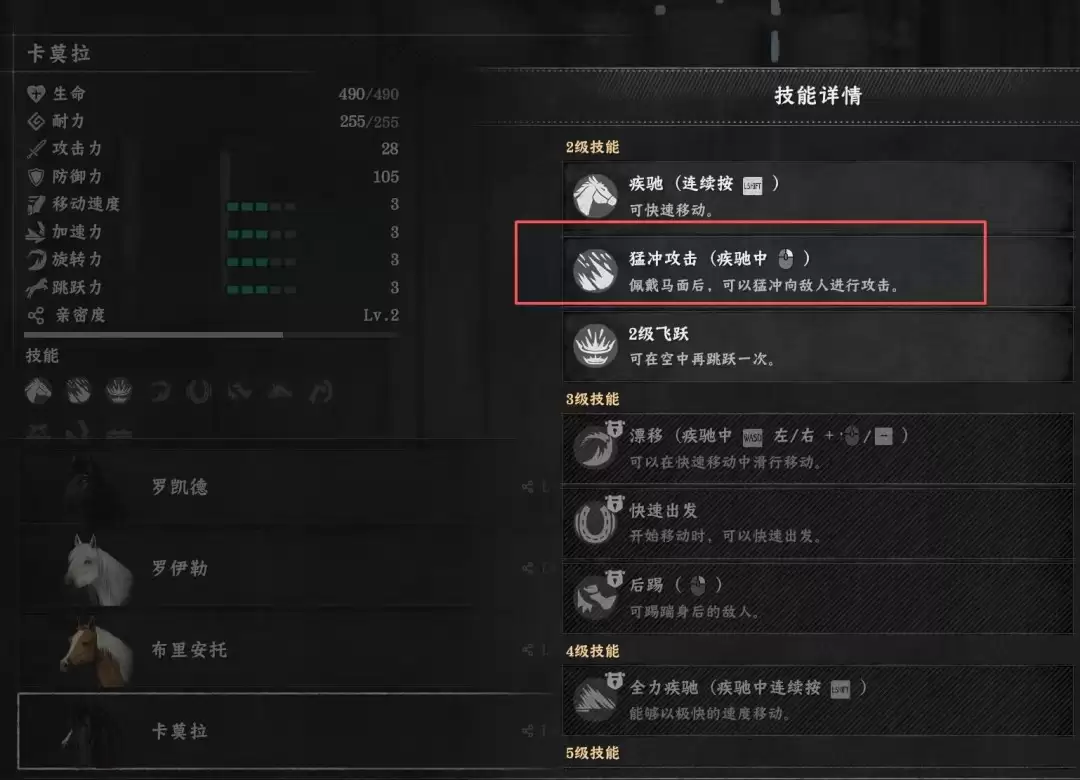 《红色沙漠》传奇驯兽师成就做法分享