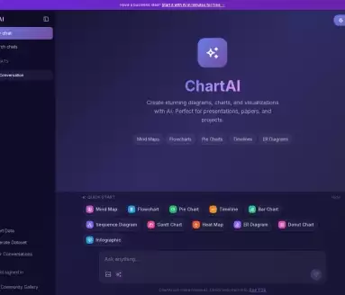ChartAI