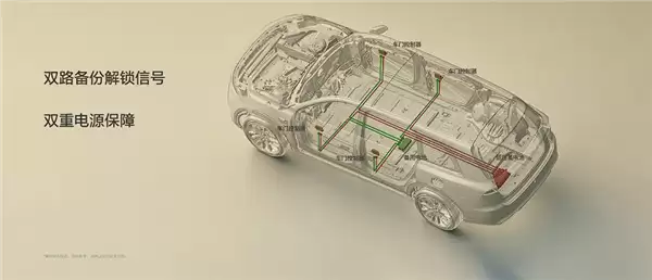 预售55.98万元 全新理想L9 Livis车展首发：李想亲测车门防夹