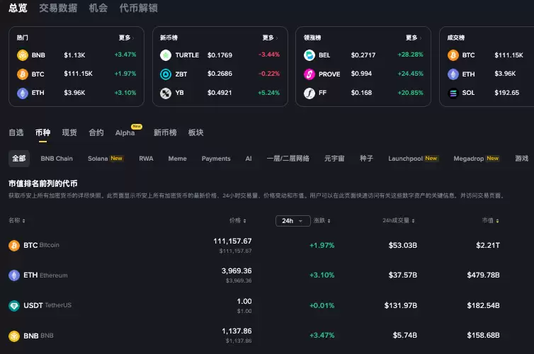 USDT资金丢失怎么办_USDT丢失资金找回的详细方法 - php中文网