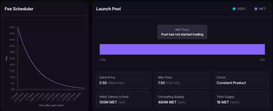 Meteora 即将 TGE，MET代币的合理价值是多少？一文分析