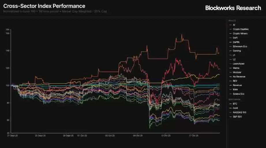 Meteora 即将 TGE，MET代币的合理价值是多少？一文分析