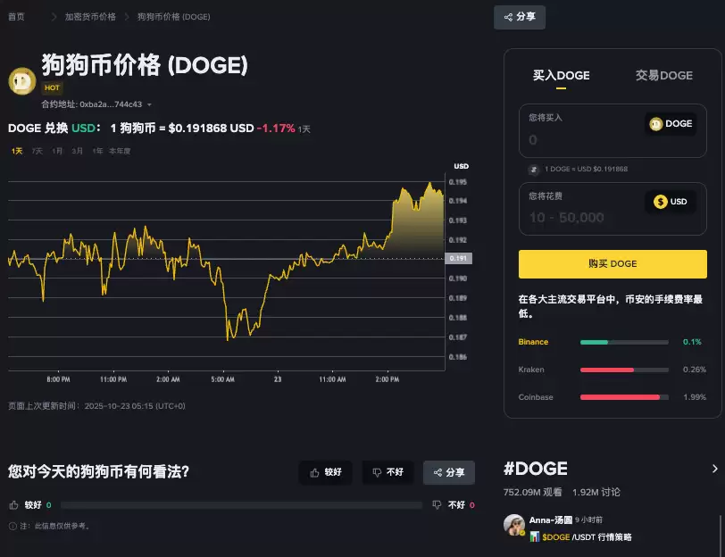 狗狗币官方网站交易入口 狗狗币平台链接官方直达主页 - php中文网