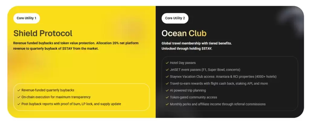 Staynex(STAY)币全面介绍