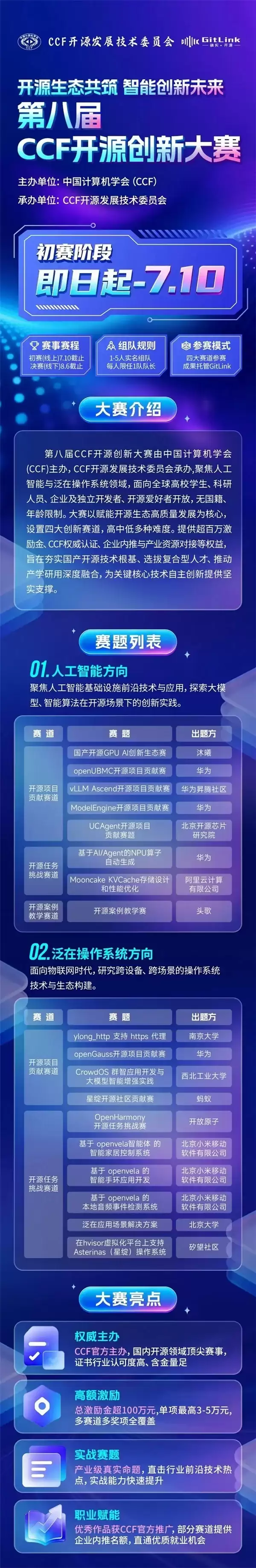 必冲！超百万激励金！第八届 CCF 开源创新大赛报名火热进行中！