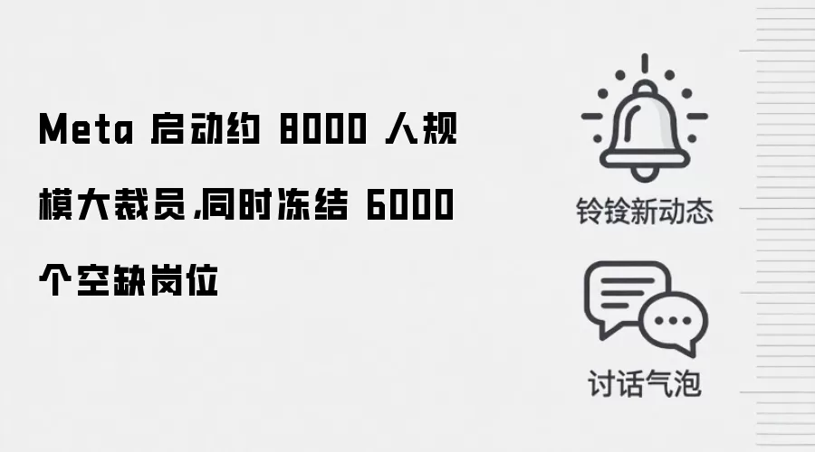 Meta 启动约 8000 人规模大裁员，同时冻结 6000 个空缺岗位