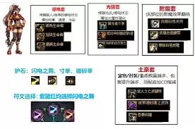 DNF手游女散打选什么CP武器