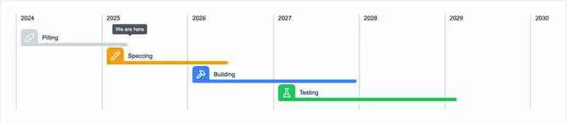 以太坊（Ethereum）研究员提出“精简”网络应对量子时代