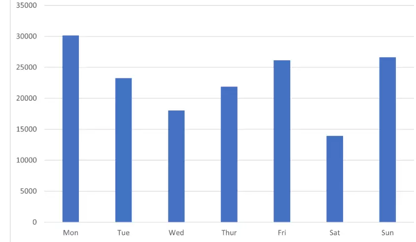 以太坊（ETH）兑比特币（BTC）汇率实现突破，能否持续创新高取决于4700美元支撑位的有效性 - php中文网