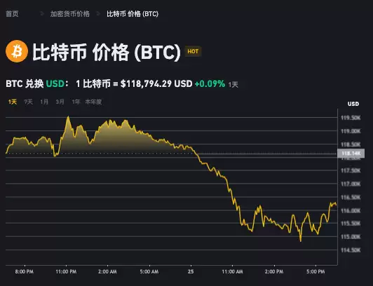 iphone比特币交易app链接 比特币苹果手机交易APP官方安装链接 - php中文网