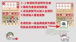 Bongocat怎么自动换装