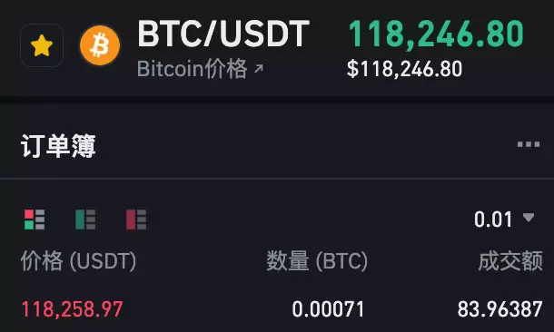 比特币行情APP 比特币美元实时行情k线 - php中文网