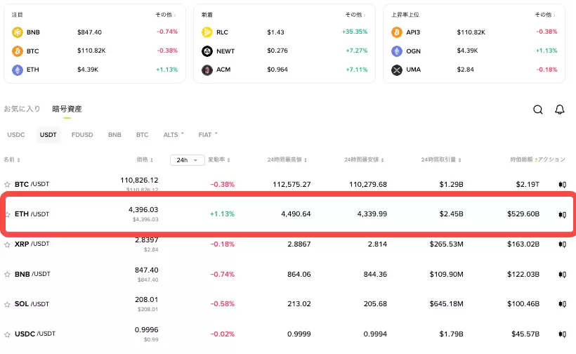 ETH数字货币在哪交易 一文带你了解eth货币交易平台汇总 - php中文网