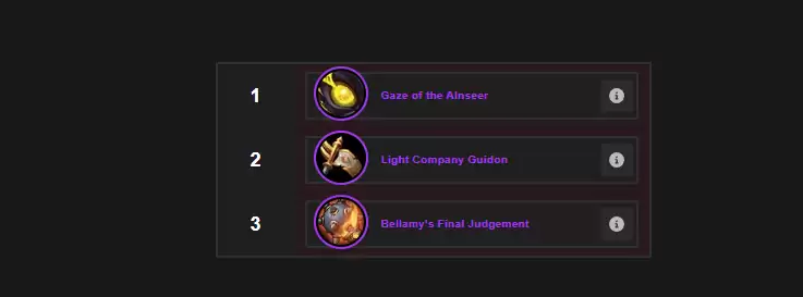 魔兽世界12.05冰DK先升级什么装备