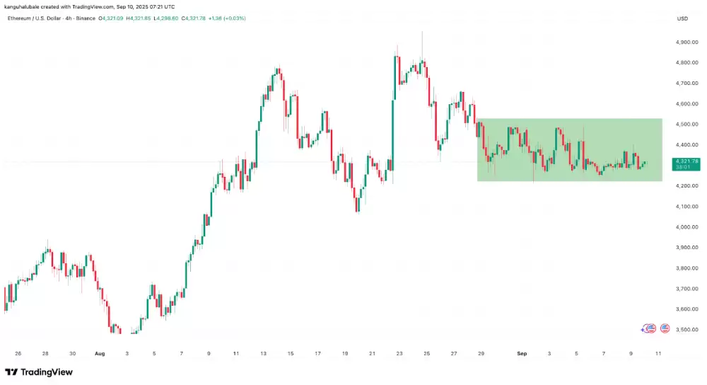 以太坊价格将率先跌至3500美元?ETH空头情绪持续升温