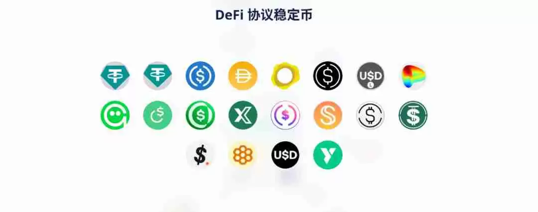 从 HyperLiquid 的 USDH 成为香饽饽详细分析：DeFi 稳定币的支点在哪里？