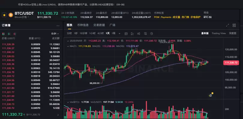 怎么电脑上看比特币 比特币电脑端行情查询工具汇总 - php中文网