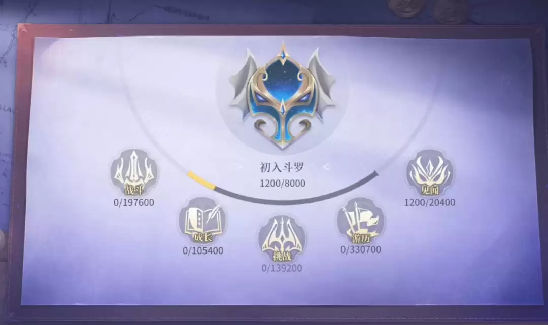 《斗罗大陆：诛邪传说》新手开荒阵容推荐