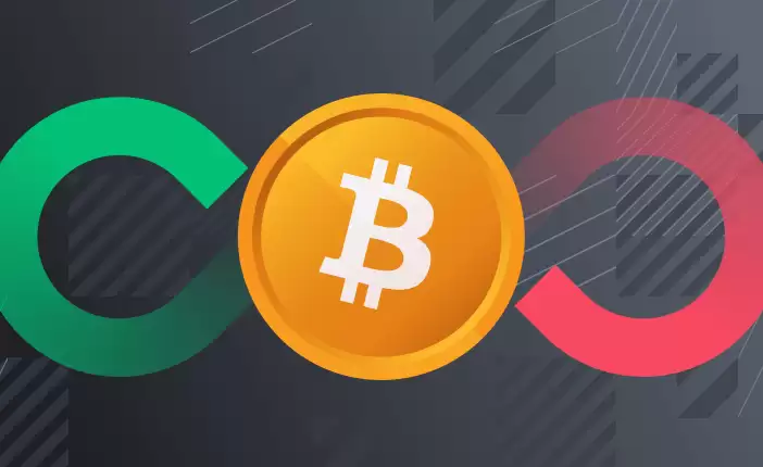 比特币最新价格(btc/usd)行情app 比特币最新实时价格观测工具 - php中文网