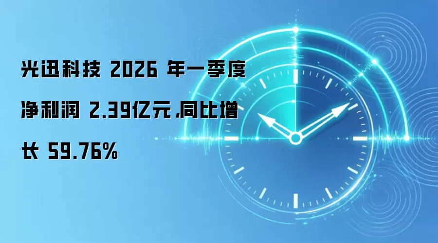 光迅科技 2026 年一季度净利润 2.39亿元，同比增长 59.76%