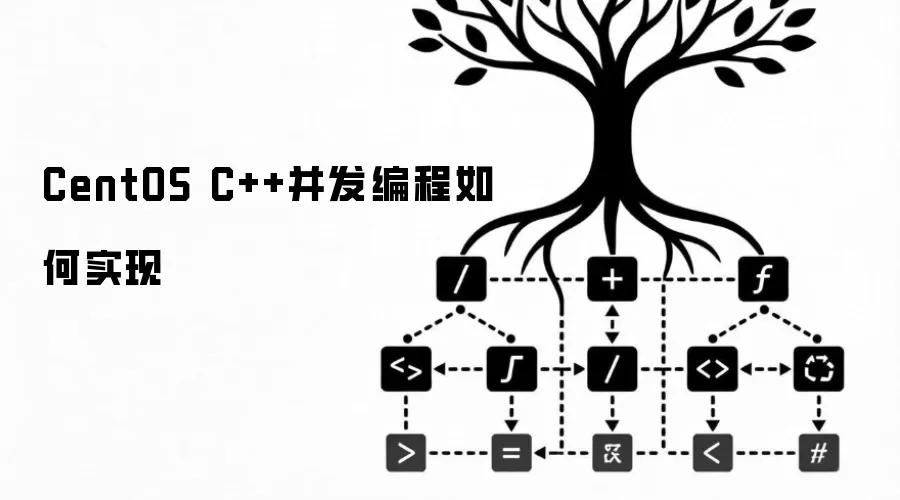 CentOS C++并发编程如何实现