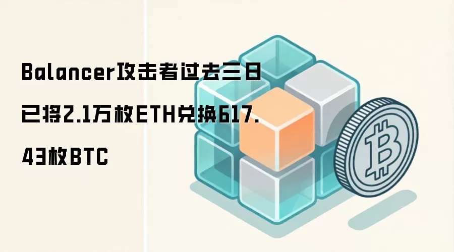 Balancer攻击者过去三日已将2.1万枚ETH兑换617.43枚BTC