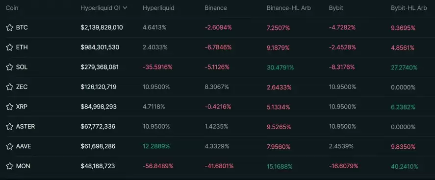 超液态巨鲸3800万美元比特币（BTC）空头押注,背后藏着什么玄机？