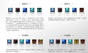 命运方舟毁灭者重力修炼选炼金还是其他