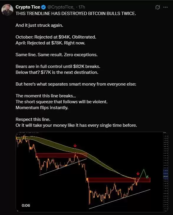 比特币2026年价格预测:未来24小时、明日及本周