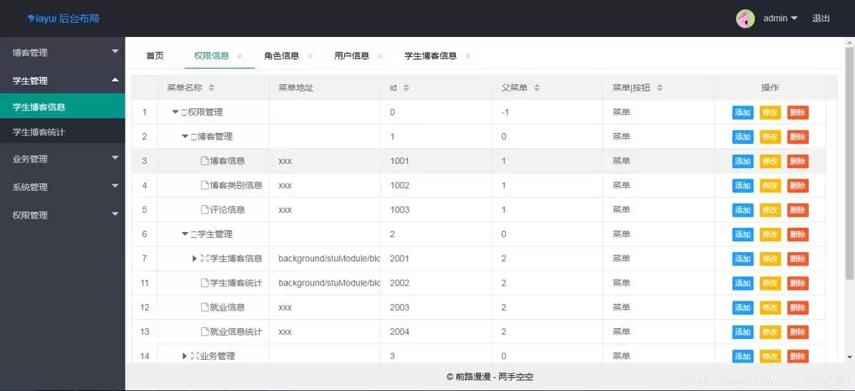 使用idea部署springboot项目到docker实践