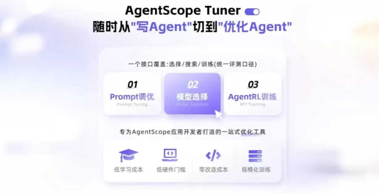 AgentScope Tuner – 阿里通义推出的智能体自动优化引擎