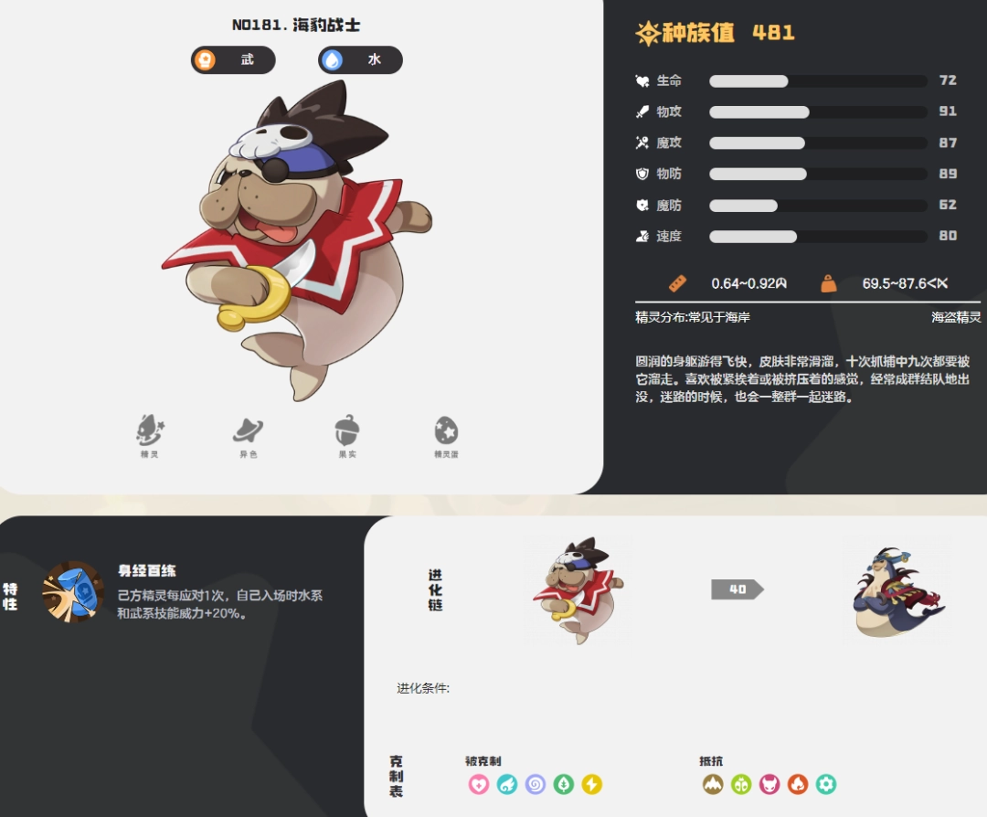 洛克王国世界海豹战士图鉴