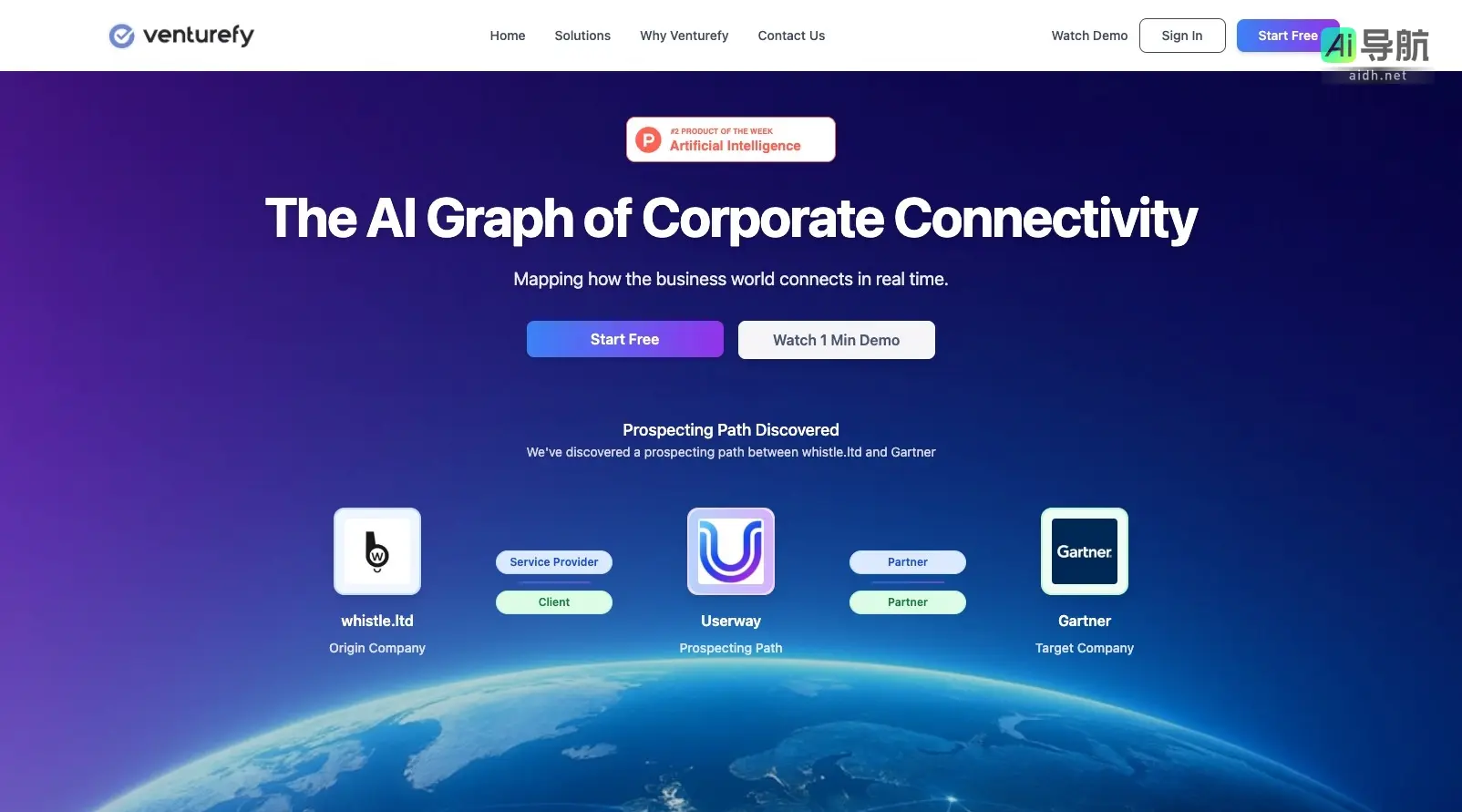 Venturefy AI 通过实时关系图谱，帮助企业发现潜在客户，提升销售效率